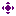 Change Request